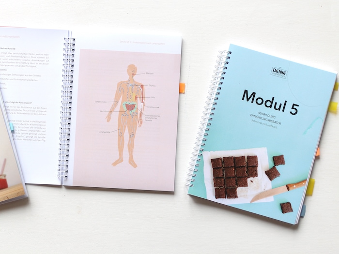 Ernährungsumstellung